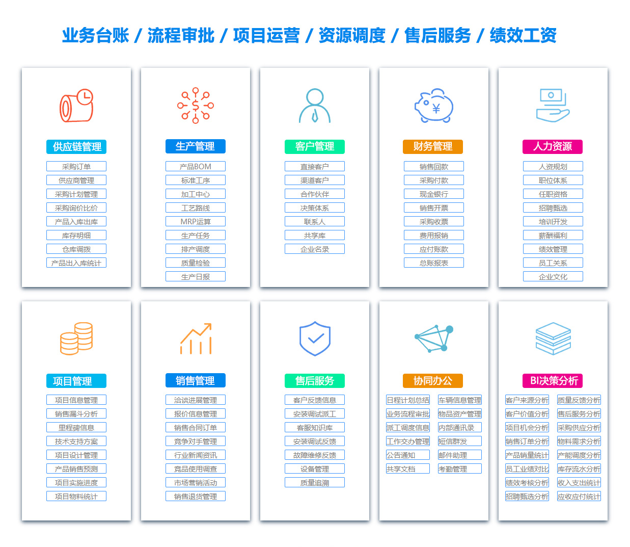 四川团队管理系统